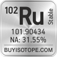 102ru isotope 102ru enriched 102ru abundance 102ru atomic mass 102ru