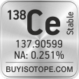 138ce isotope 138ce enriched 138ce abundance 138ce atomic mass 138ce