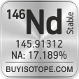 146nd isotope 146nd enriched 146nd abundance 146nd atomic mass 146nd