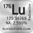 176lu isotope 176lu enriched 176lu abundance 176lu atomic mass 176lu