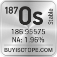 187os isotope 187os enriched 187os abundance 187os atomic mass 187os