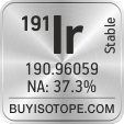 191ir isotope 191ir enriched 191ir abundance 191ir atomic mass 191ir