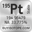 195pt isotope 195pt enriched 195pt abundance 195pt atomic mass 195pt