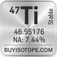 47ti isotope 47ti enriched 47ti abundance 47ti atomic mass 47ti