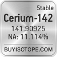 cerium-142 isotope cerium-142 enriched cerium-142 abundance cerium-142 atomic mass cerium-142