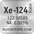 xe-124 isotope xe-124 enriched xe-124 abundance xe-124 atomic mass xe-124