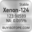 xenon-124 isotope xenon-124 enriched xenon-124 abundance xenon-124 atomic mass xenon-124